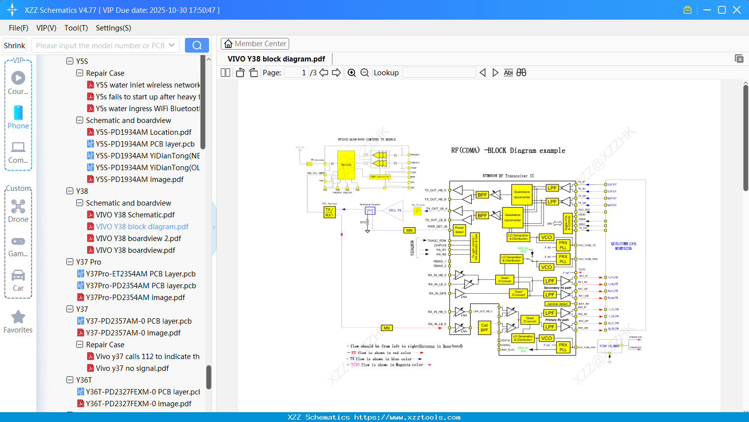 VIVO Y38 Block Diagram